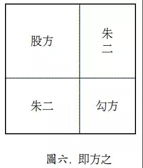 说明: http://www.mathchina.com/bbs/data/attachment/forum/202101/08/113252kcfifpjj9pc6ds4u.jpg