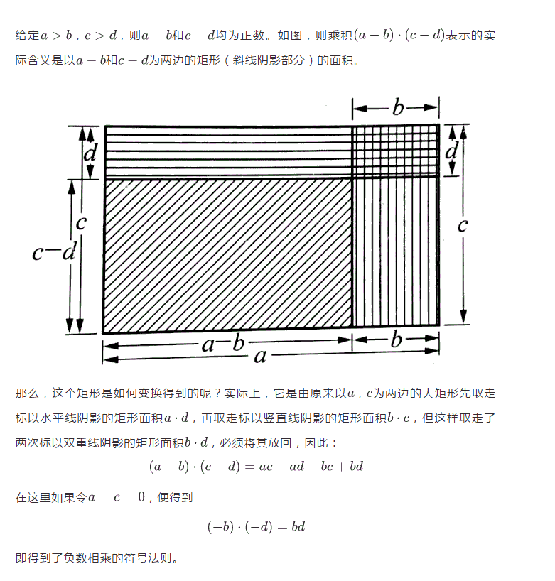 说明: http://www.mathchina.com/bbs/data/attachment/forum/202012/29/125205nv1bkvhv1t8h3210.gif