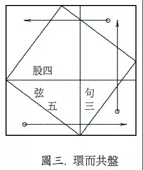 说明: http://www.mathchina.com/bbs/data/attachment/forum/202101/08/112911y26zorphe7ee74sp.jpg