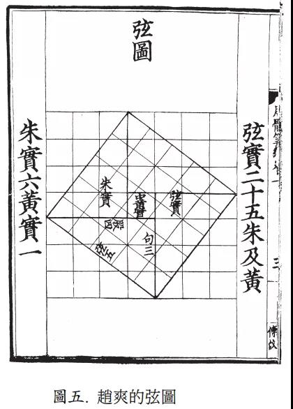 说明: http://www.mathchina.com/bbs/data/attachment/forum/202101/08/113140rwebbxdxezxqlgze.jpg