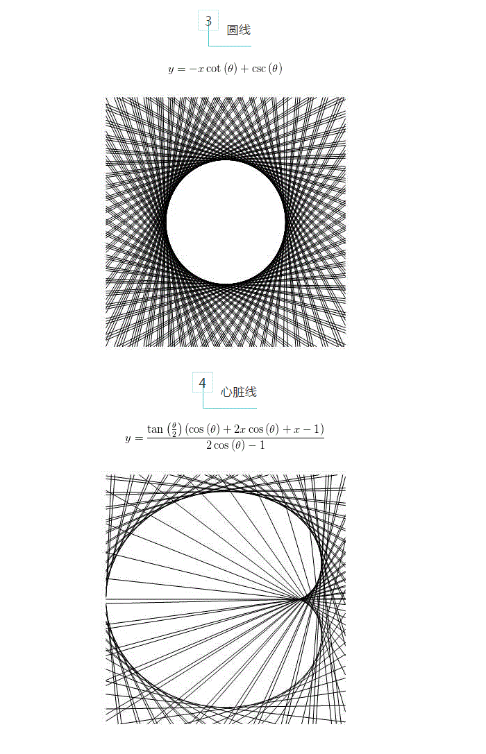 说明: C:\Documents and Settings\Administrator\桌面\数学,原来可以这么美!-2.GIF