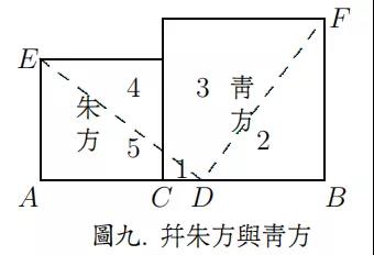 说明: http://www.mathchina.com/bbs/data/attachment/forum/202101/08/113602zet26me6w5r9si29.jpg