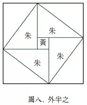 说明: http://www.mathchina.com/bbs/data/attachment/forum/202101/08/113307ghm882sk0mfmfpev.jpg