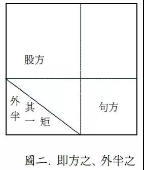 说明: http://www.mathchina.com/bbs/data/attachment/forum/202101/08/112816ew499pwwr91314rz.jpg