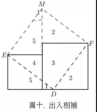 说明: http://www.mathchina.com/bbs/data/attachment/forum/202101/08/113602mnxhh1ieh2dd6nqf.jpg